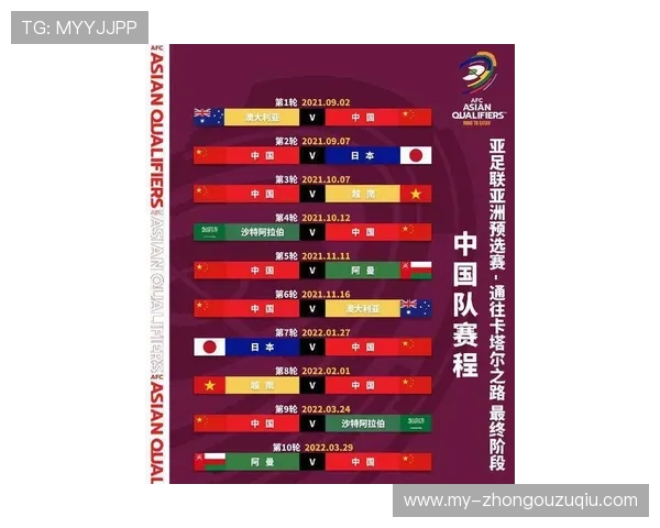 世界杯足球赛2026年举办时间及最新赛程安排全面解析 世界杯足球赛2026年举办时间及最新赛程安排全面解析